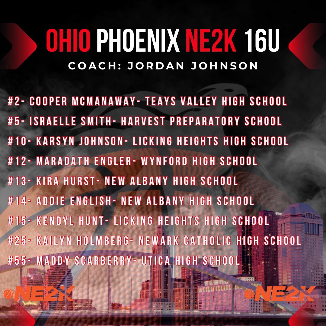 PhoenixBBallAAU's tweet photo. College Coaches Come & Check Out This Group Of Talented 2025’s & 2026’s. They Will Be At The Spooky Nook All Weekend. 

2025 Roster

@ElodieWare @Aubree2025 @nora_chesshir @angelisme24 @Jordyn_Miller10 @ihooppierc3 @Merehoops2025 @faithking0 @sacoyajackson 

2026 Roster
@kirahurst2026 @IsraelleSm8087 @KarsynJohnson24 @kendylhunt25 @MaradathEngler 

@AMU_GYRENES_WBB @genevawbb @CoachHanaHaden @G_Bogg @BresciaWBB @SVC_WomensBball @coachtaymiller @_CoachJess @DelawareWBB @UEAthletics_WBB @CoachElston33 @UFWBB @OGBSP @EmmaErvin270 @angie_saiter @PGH_Ohio @CoachNateVogel @NDCWBB @svsuwbb @CoachCourtD @ShareeseUlis @CoachAbbey14 @CUWBB @OhioWBasketball @Camillemcph @MSJ_WomensHoops @Mount_WBB @RIOWBB @Coach__Lo @ODUPANTHERS_WBB @mvnuWBB @ClarionWBB @_CoachFleming