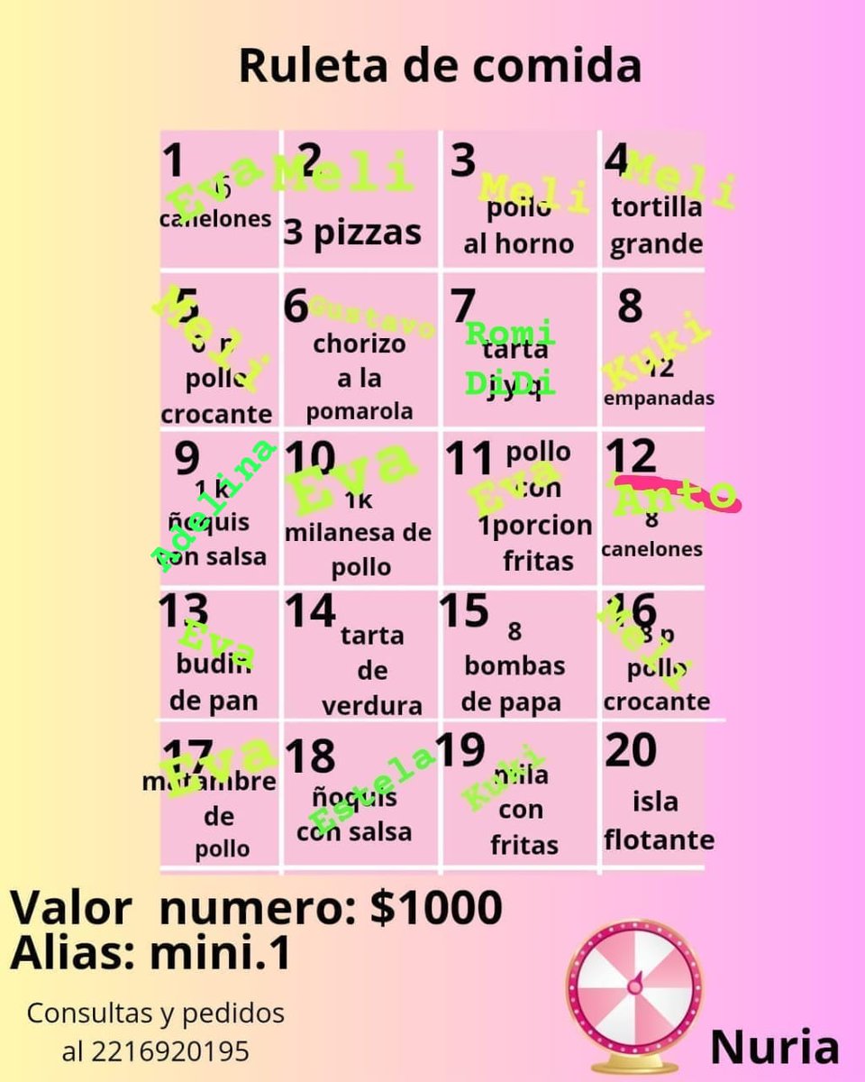 carbonell_nuria's tweet photo. Buenas!!
 les quiero agradecer a todos los que me están dando una mano ya que sabiendo que estoy desempleada con esto salgo adelante y me levanto el ánimo y bajo mí depresión.🤪gracias a❤️ mis amigos y vecinos.💪 https://t.co/46MqGPZqwa