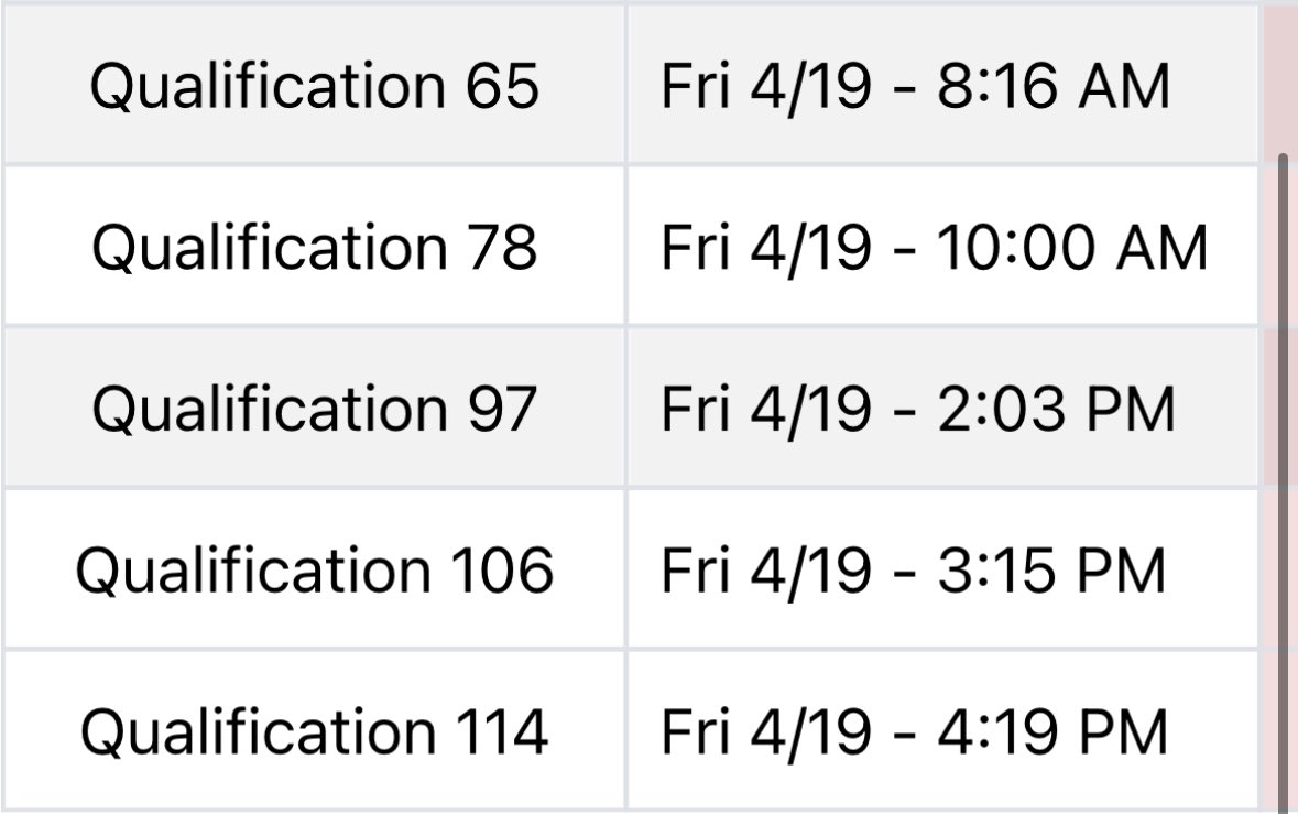 team4909's tweet photo. Good Morning from Day 2 of Champs! Swipe to see our match schedule and use the link to watch us play!
https://t.co/PlNDe3bEYI
#omgrobots #nefirst #wearene #robotics #competition https://t.co/8K4pNWqol3