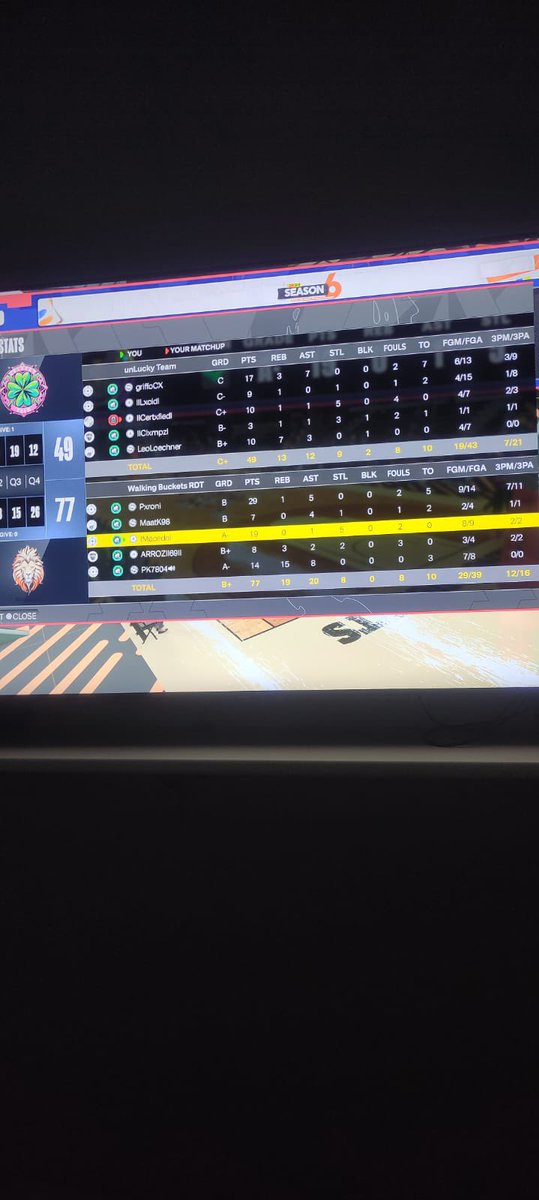 The Gang tweet media