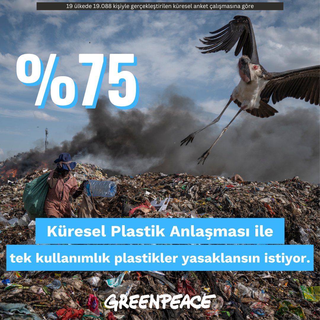 Plastik üreticileri, 2050'ye kadar plastik üretimini üç katına çıkarmaya yönelik ilerlerken,@greenpeace’in yaptığı araştırma insanların yeni plastik istemediğini gösteriyor. Güçlü bir Küresel Plastik Anlaşması için sen de imza ver! imza.greenpeace.org/plastiksiz-gel…