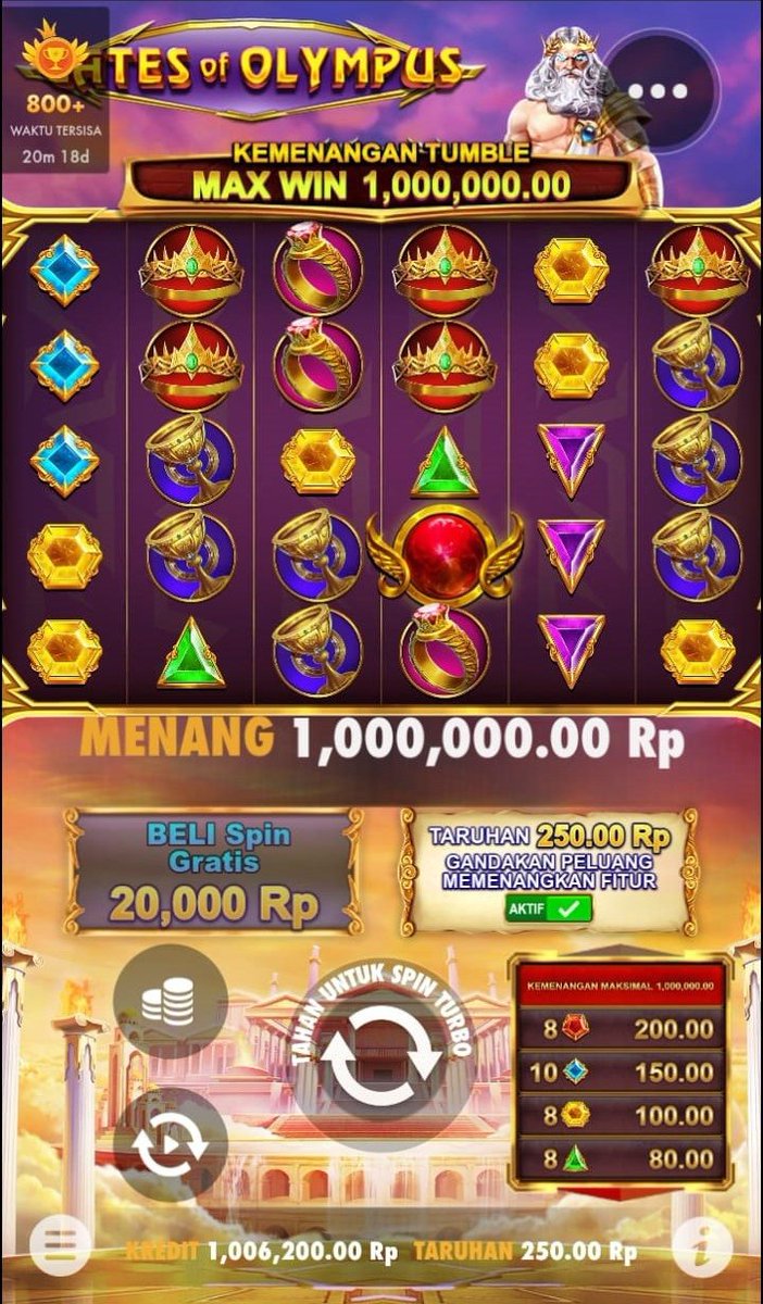 Saddd22222's tweet photo. REKOMENDASI SLOT GACOR 🫡

Link slot gacor  : https://t.co/cqrfbk52A4

#slotgacor #slotonline #maxwinslot #slotgacorindonesia #polagacorhariini #infoslotgacorterbaru #slotgame #polagacor #polamaxwin https://t.co/hpktXnkUIK