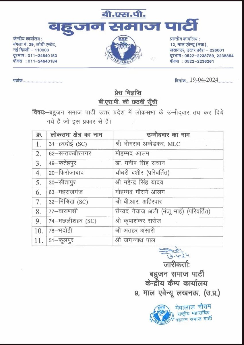 BSP list