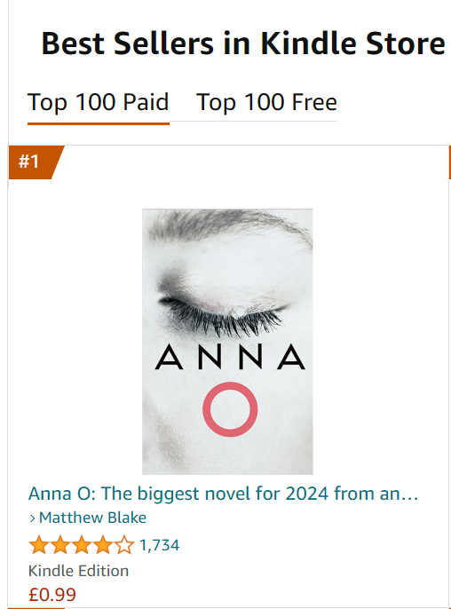 INCREDIBLE news for a Friday afternoon! ⭕️ #AnnaO, the brilliant, twisty thriller by @Matthew__Blake is a #1 Kindle bestseller. Congratulations Matthew!👏 99p for today ONLY, so grab a bargain whilst you can: amzn.to/4ax0ENz