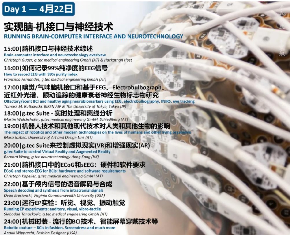 I am super happy that the BCI & Neurotechnology Spring School 2024 is fully featured in China 😍😍. Thank you very much 🙏. We are starting on Monday. Still time to register and to invite all your friends: lnkd.in/dF4pnc-u #BCI #springschool #EEG #ECoG