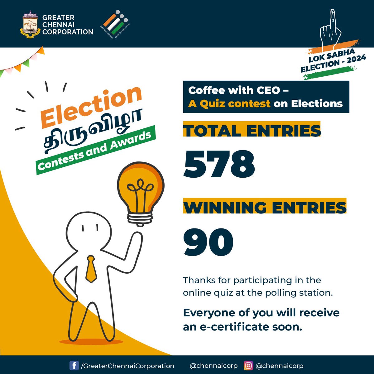 Dear #Chennaiites
GCC thanks everyone of you who participated in the quiz contest.
You will receive your certificates shortly.

#ChennaiCorporation
#Election2024
#Elections2024
#ElectionDay
#LokSabhaElections2024