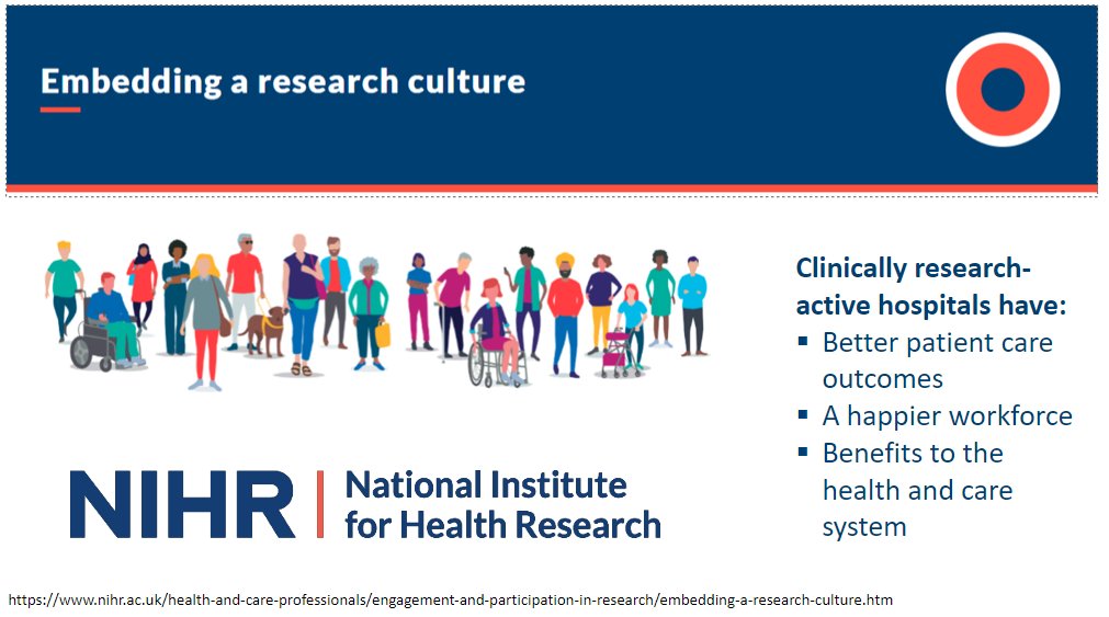 Recommended Resource: 'Embedding a research culture' which includes useful evidence, advice, tools and support specifically for ICS Leaders via @NIHRresearch nihr.ac.uk/health-and-car…