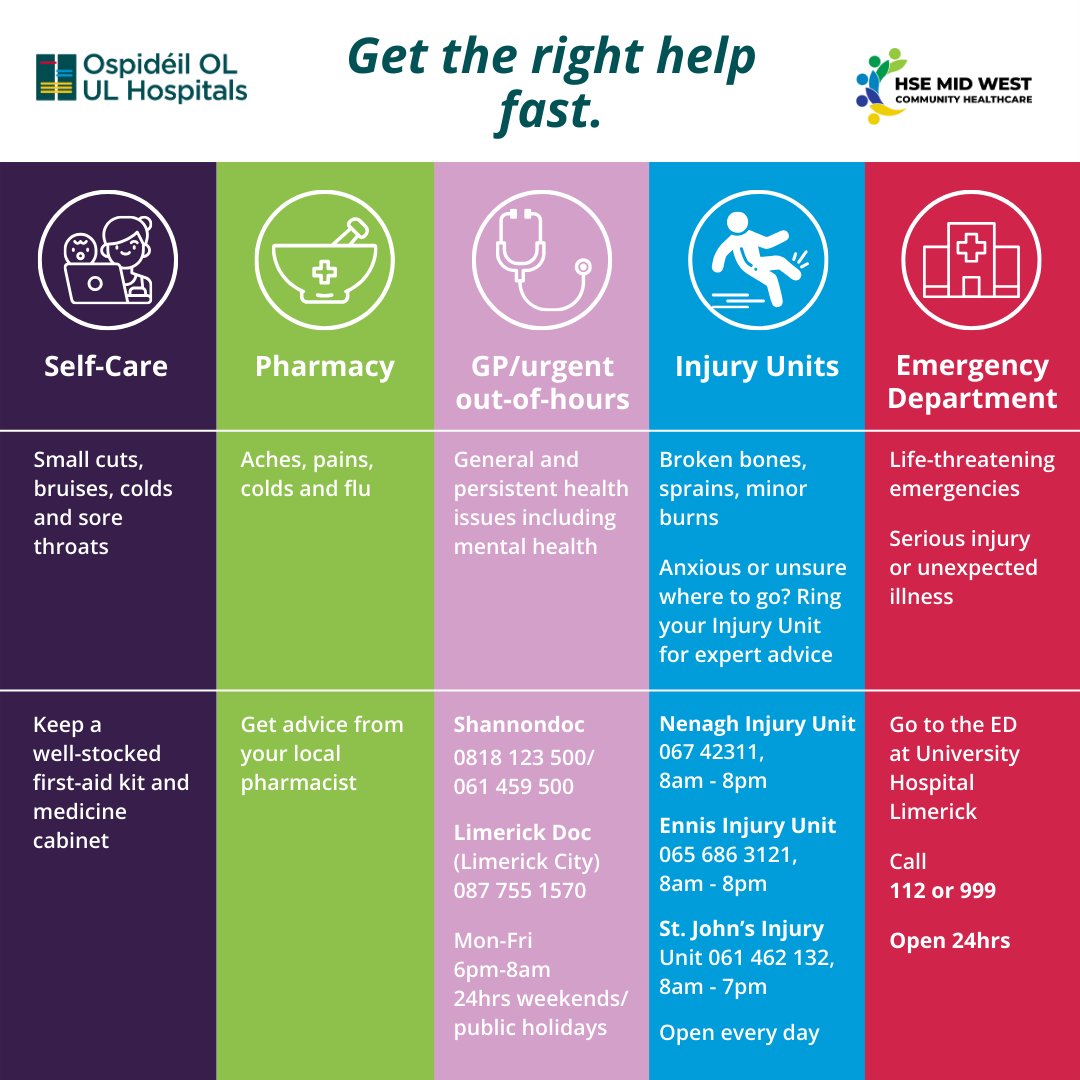 Get advice from your local pharmacy if you are suffering from aches, pains, colds or flu . Visit our website to find a Pharmacy near you. ➡️bit.ly/MyHealthMidwest