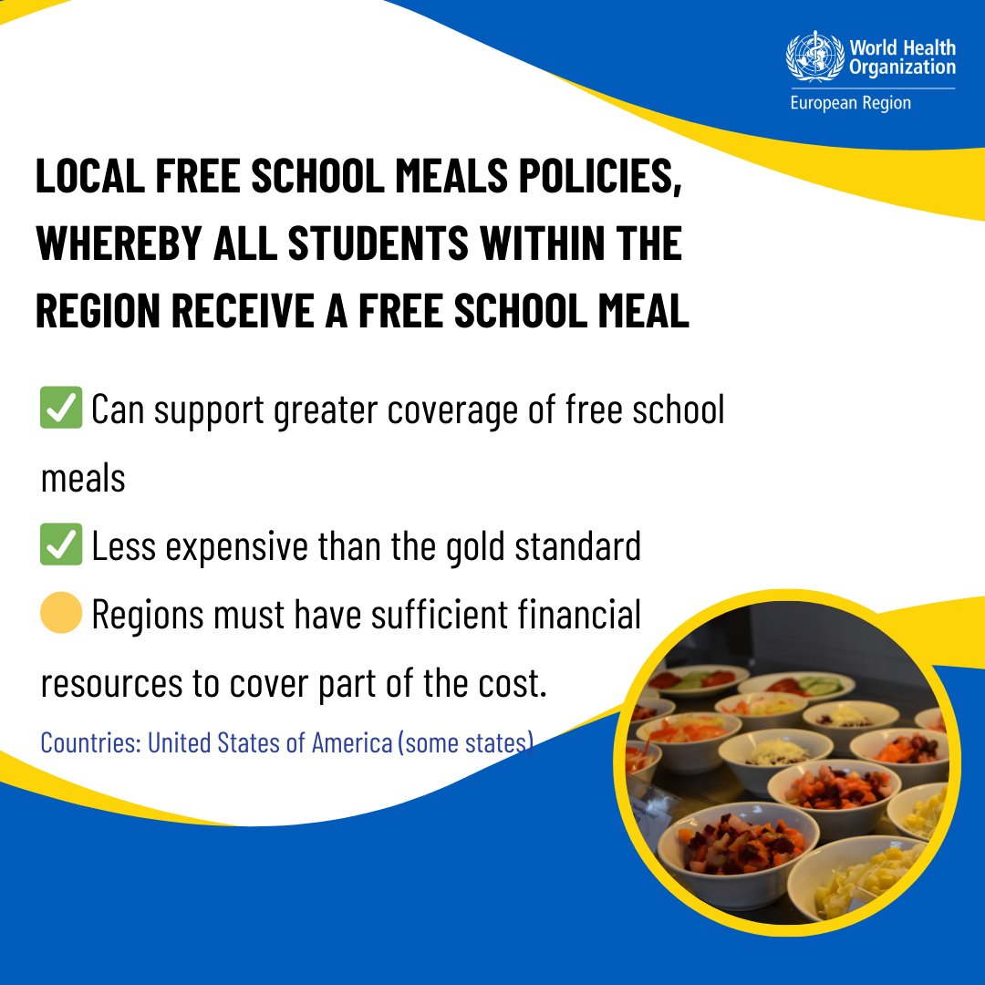 Free school meals not only nourish children during hardship, but also boost economies in the long run. Countries like the US, UK & Finland used them for wartime & post-war recovery. Let's invest in Ukraine's future: bit.ly/3U3G0xt