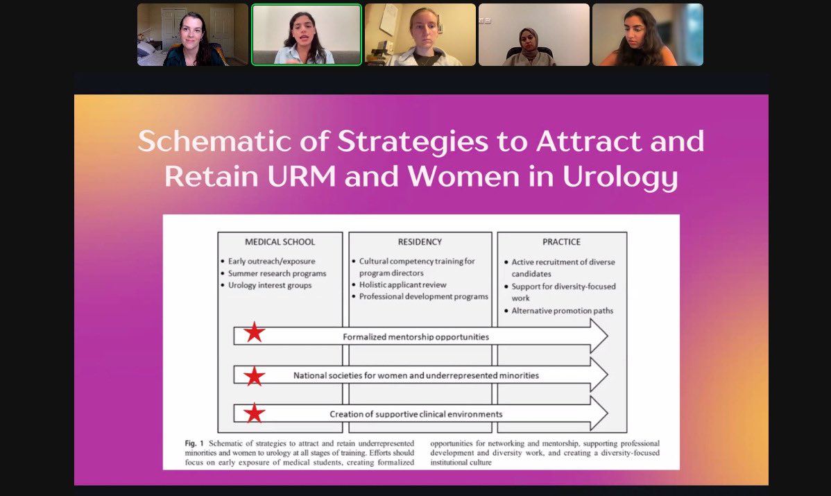 Had the opportunity to present last night at the @SWIUorg Journal Club ✨ What a great experience! Had an awesome discussion with friends @sjvereeck and @EmanChaudhri and a new friend @Jama21355336!