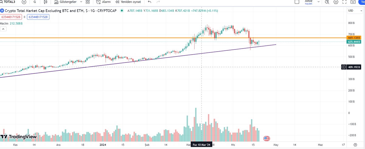 Crypto Pala tweet media
