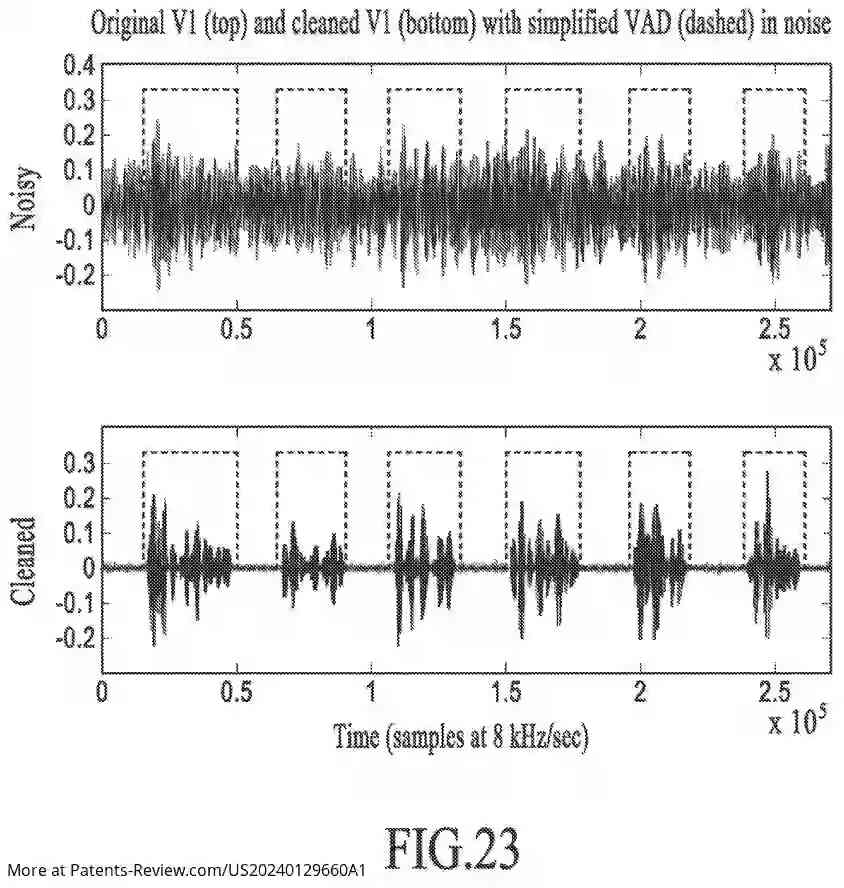 PatentPulse tweet picture