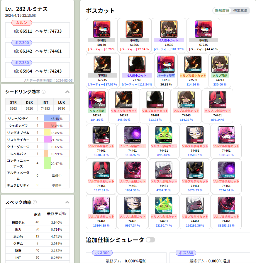 おろかなくるみ tweet media