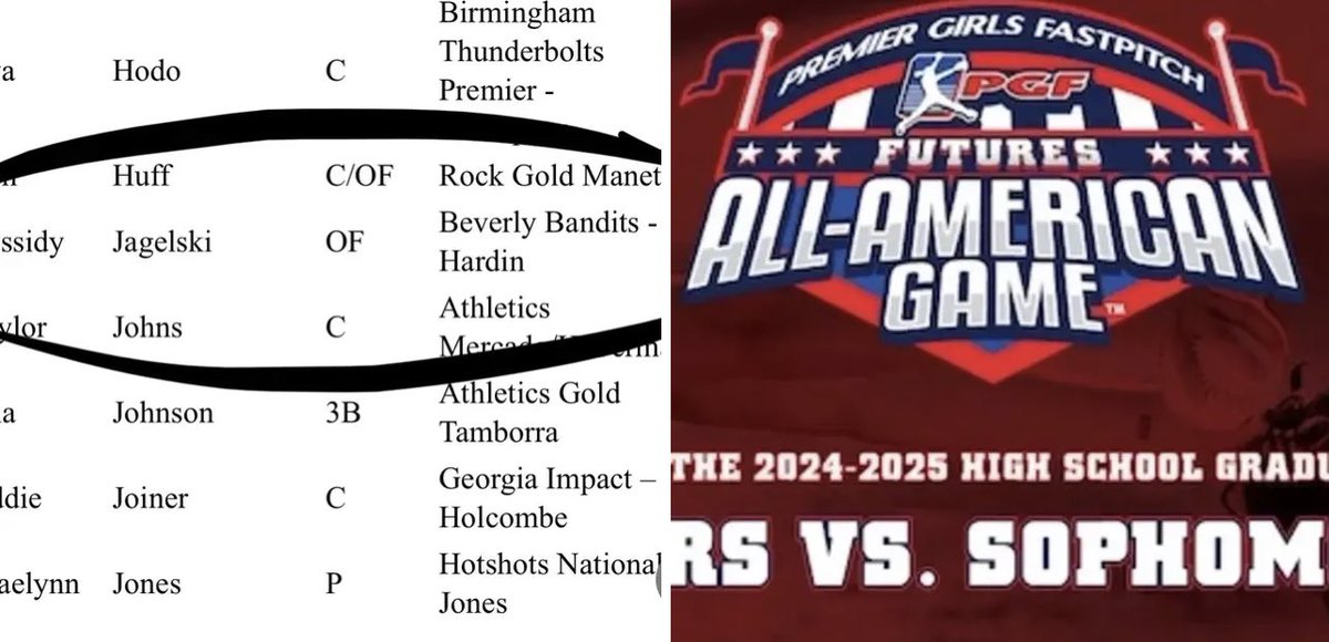 Congrats Cassidy @cassidyjag6 on making All-American Game finalist list! 2026 Power Lefty with speed/OF