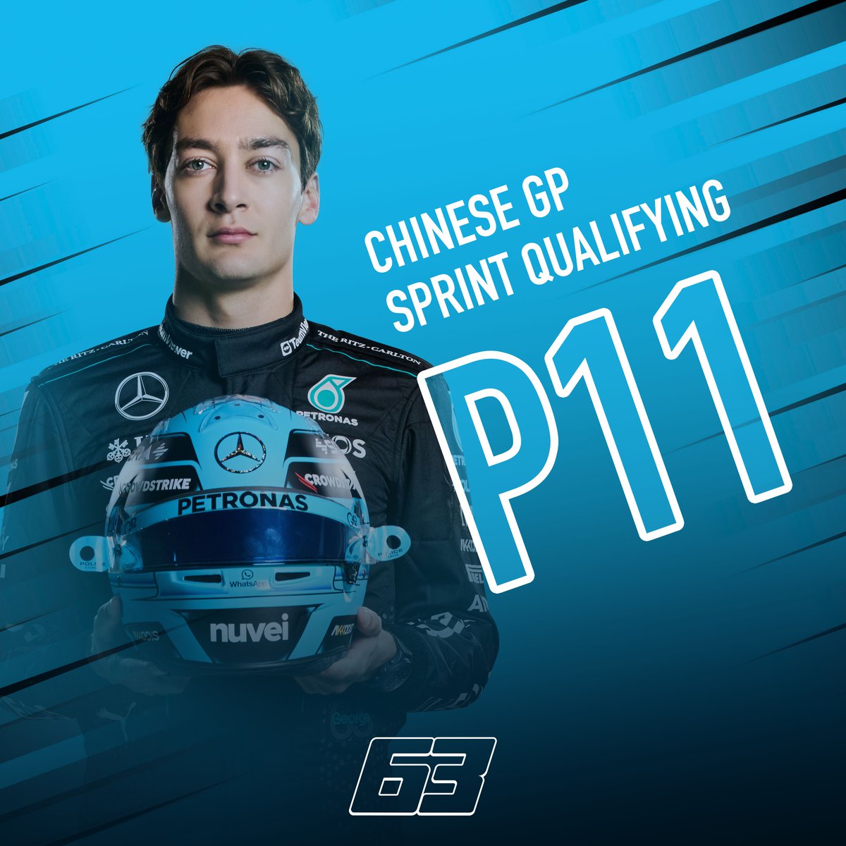 GR goes P11 in Sprint Qualifying. Forward focus to tomorrow 👊 #GR63 #F1 #Formula1 #FormulaOne #Motorsport #ChineseGP
