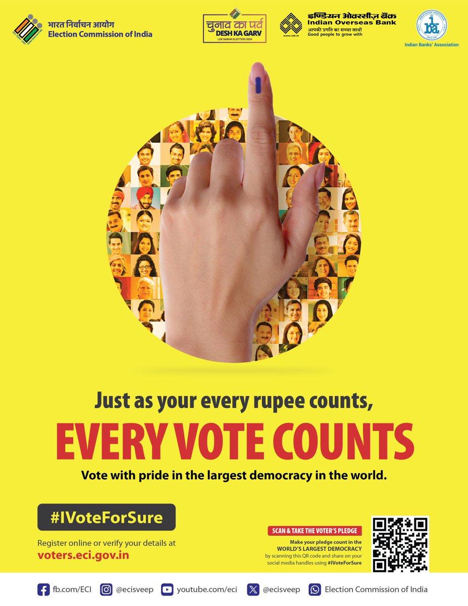 'Your voice matters! As responsible citizens, let us cast our votes and shape the future!'
#iob #rbi #dfs #IndiaVotes #democracy #voting #responsibility #righttovote