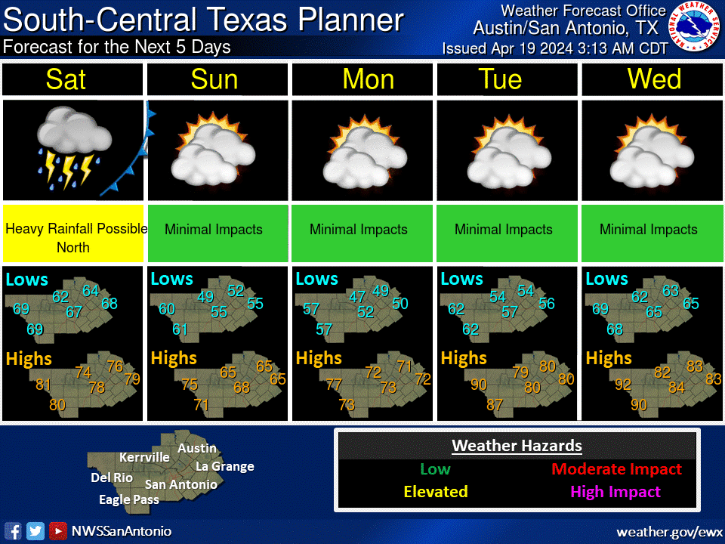 NWSSanAntonio tweet picture