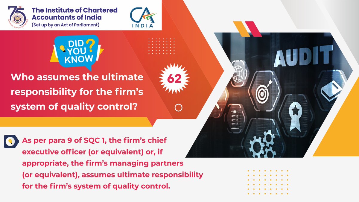 Responsibility for the firm’s system of Quality Control

<a href="/cavishaldoshi/">Vishal Doshi</a> <a href="/CAPramodLunawat/">CA. Pramod Jain</a> 

#ca #audit #auditfirms #auditquality #theauditor #auditing #cafirms #qualitycontrol #qualityaudit #SQC1 #caq #sa