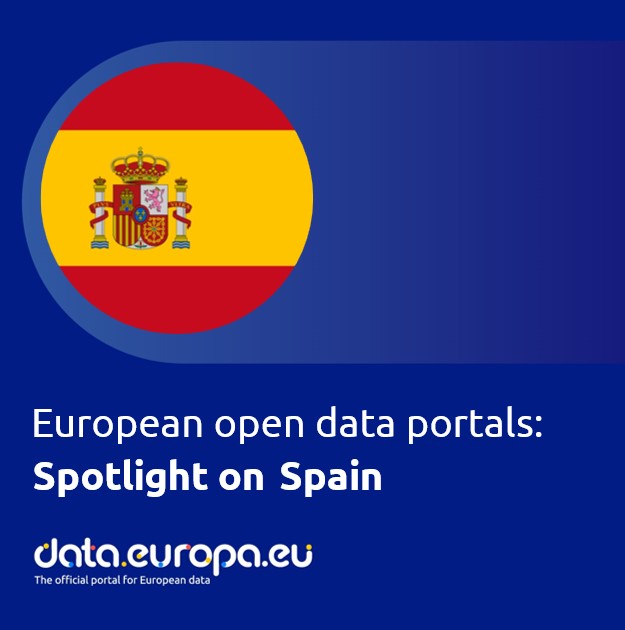 Spain's Open Data Initiative shines with over 80,000 datasets, fueling transparency and innovation. Check out their @Geosapiens_ca, an app that turns geographic exploration into a fun game. Read more 👉 europa.eu/!YknbCP #EUOpenData @datosgob