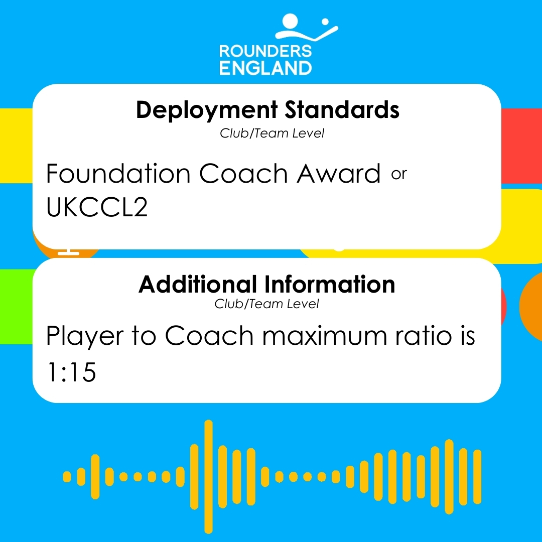 Let's talk safeguarding again🔊 Do you coach for your local team or club? A coach at a local club or team must hold a Foundation Coach Award or UKCCL2 award! Learn more about the minimum deployment standards here👉️ bit.ly/RECoachSafe #Safeguarding #RoundersEngland