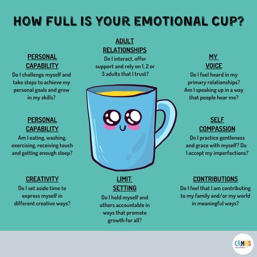 TipADHD's tweet photo. Where are you emotionally?? https://t.co/jHbOmspmV9