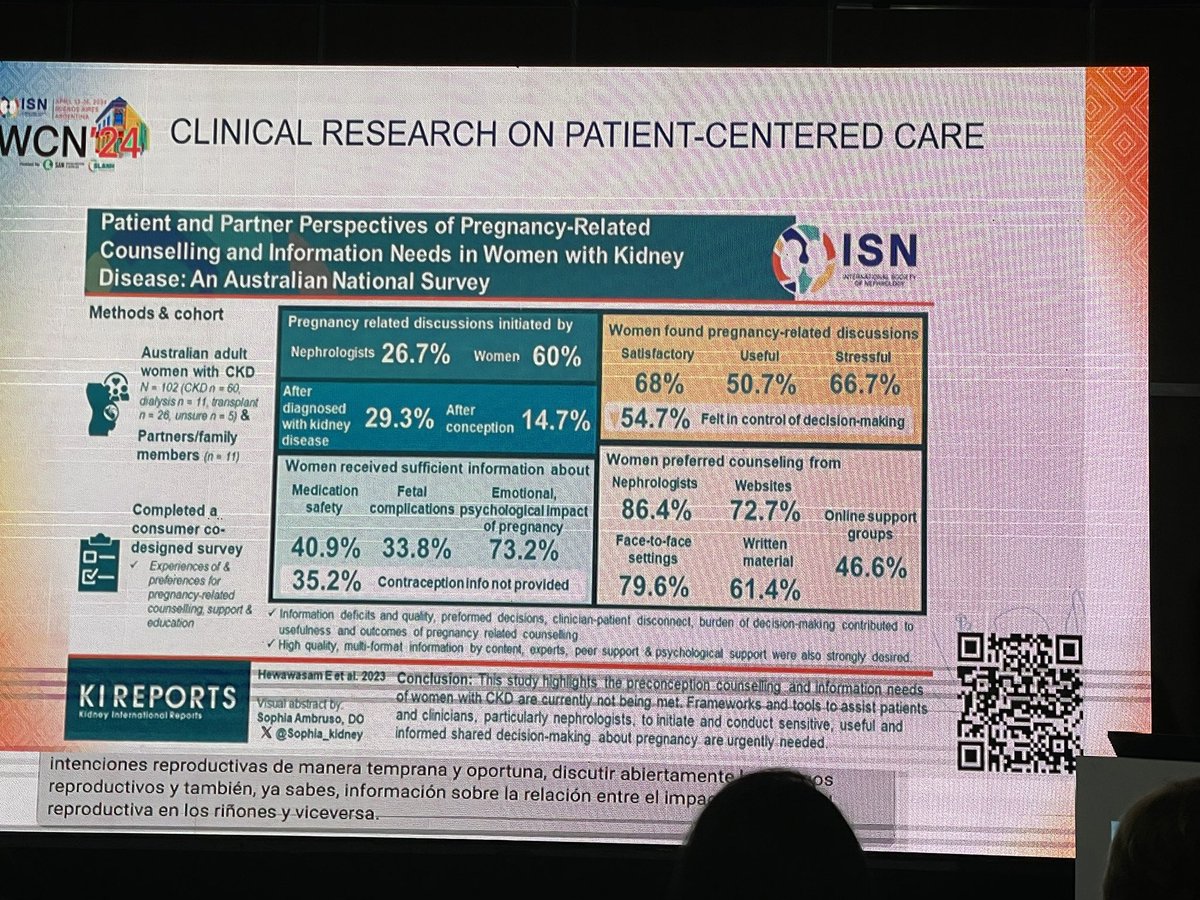 Thank you @a_viecelli 🩷 for choosing our consumer codesigned and coauthored study on #pregnancy #counselling in women with #CKD in the @KIReports highlights session at #ISNWCN @ErandiHewawasam @preg_kidney_aus @CentraAdlLHN @sahmriAU @ANZDATARegistry