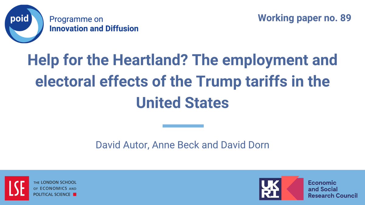 The trade war between the US, China and other US trade partners in 2018 to 2019 appears to have benefited the Republican party, despite its failure to generate substantial job gains in the US, say @davidautor Anne Beck and @ProfDavidDorn Read: ow.ly/AW5050Rf0Nk