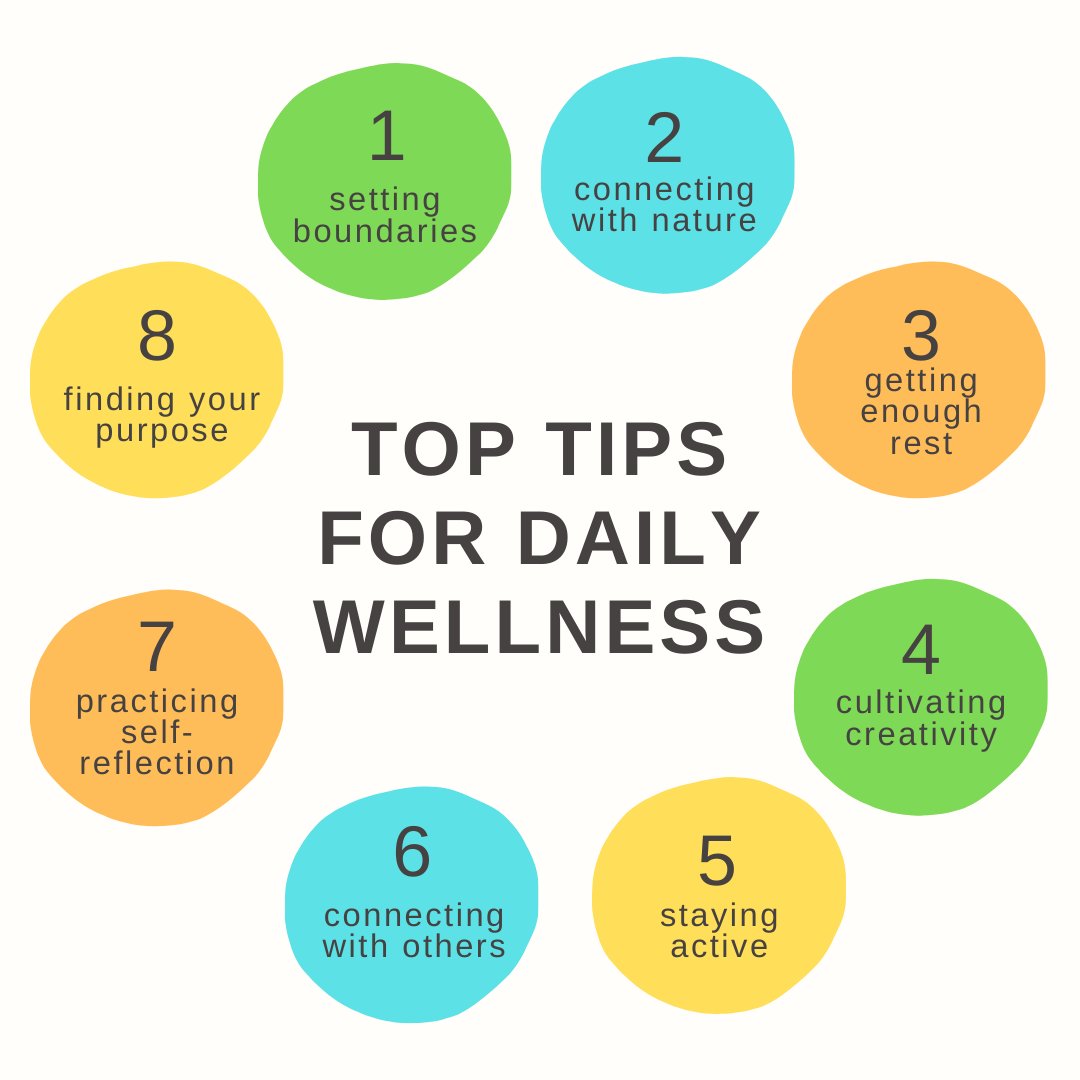A Little Feel Good Friday with some top Wellbeing Tips. Any resonate with you? Let us know in the comments and feel free to share any extra ones too. #stroud #positivity #advice #helpful #kindness #health #connections #supportinglocal #selflove #community #gloucestershire