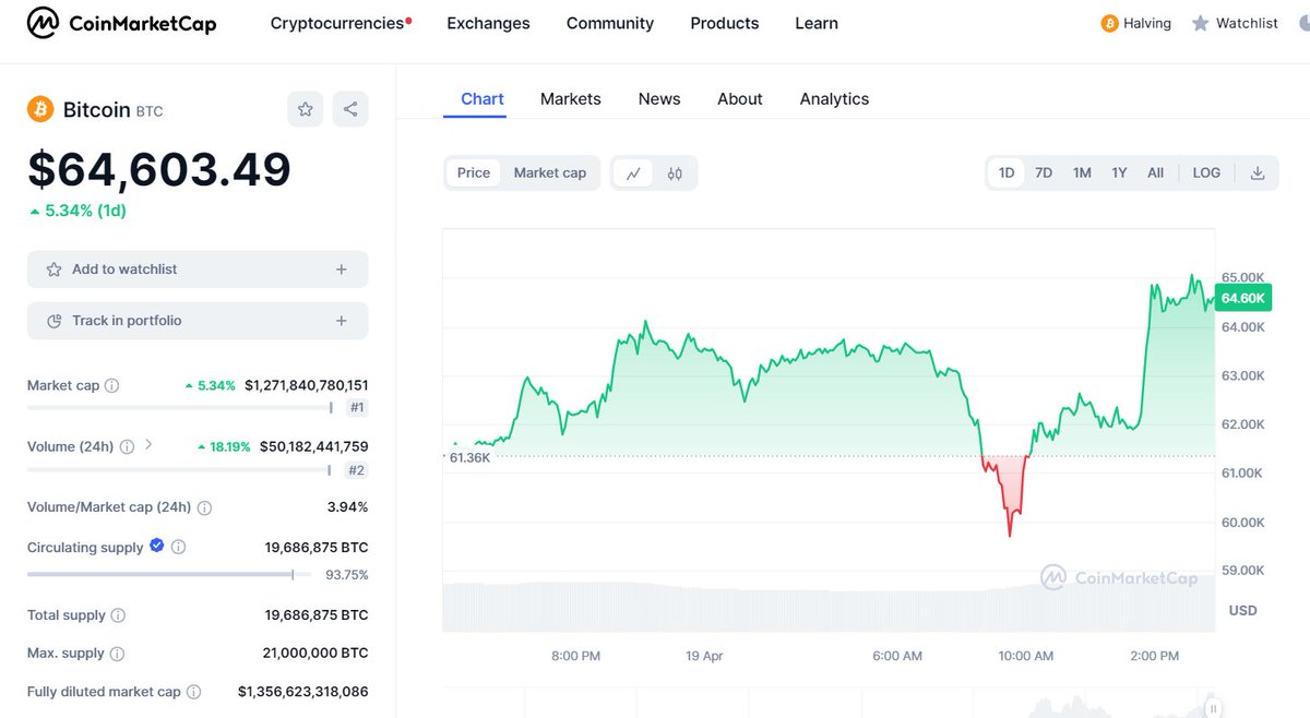 0xoyon base.eth 💢 ☀️ tweet media