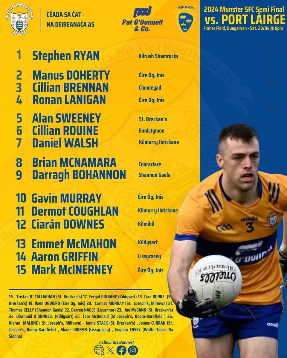 The Clare Senior Football team who travel to Dungarvan and play Waterford in the @MunsterGAA SFC Semi Final on Saturday evening . Hon’ the Banner 🟡🔵🟡