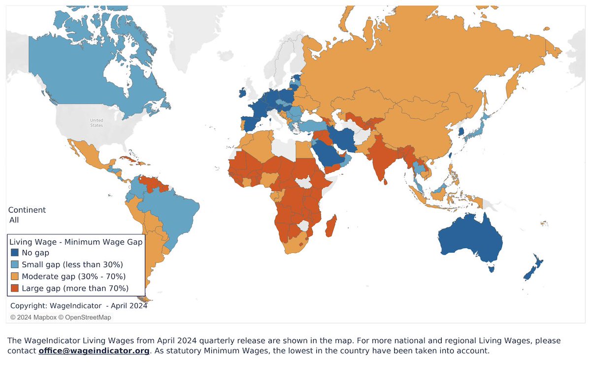 Why are #LivingWages important? Don't #MinimumWages guarantee a decent standard of living? Our January 2024 data showed that in only 24 countries were Minimum Wages higher than #LivingWage estimates. This puts millions of workers around the world at risk of poor compensation.