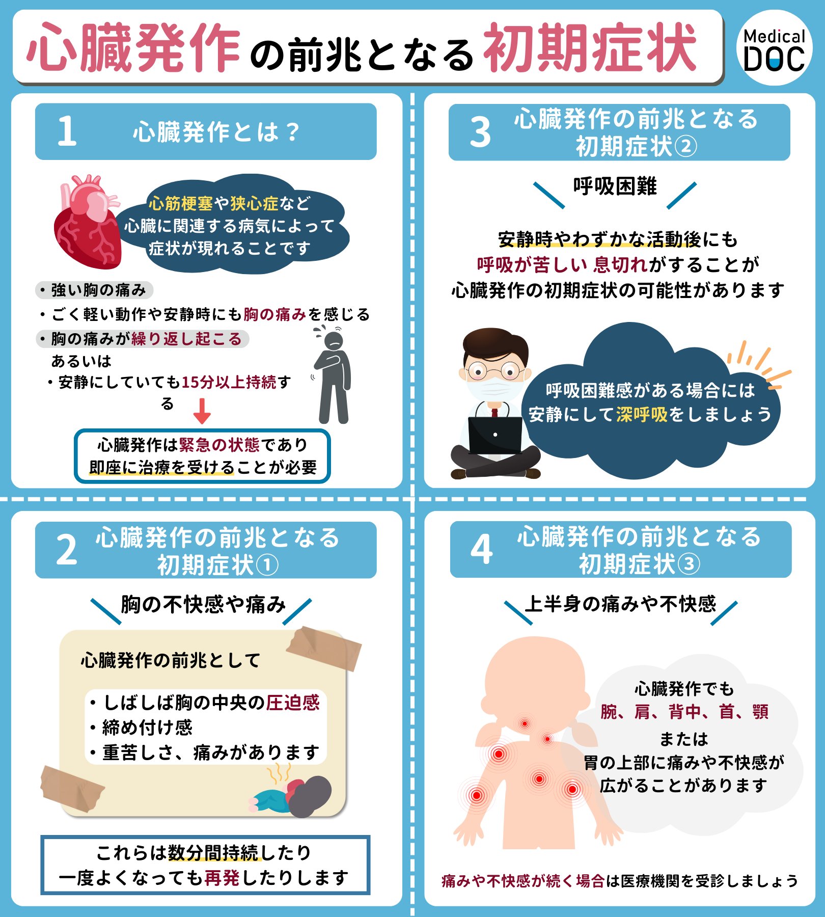 心筋 梗塞 前兆
