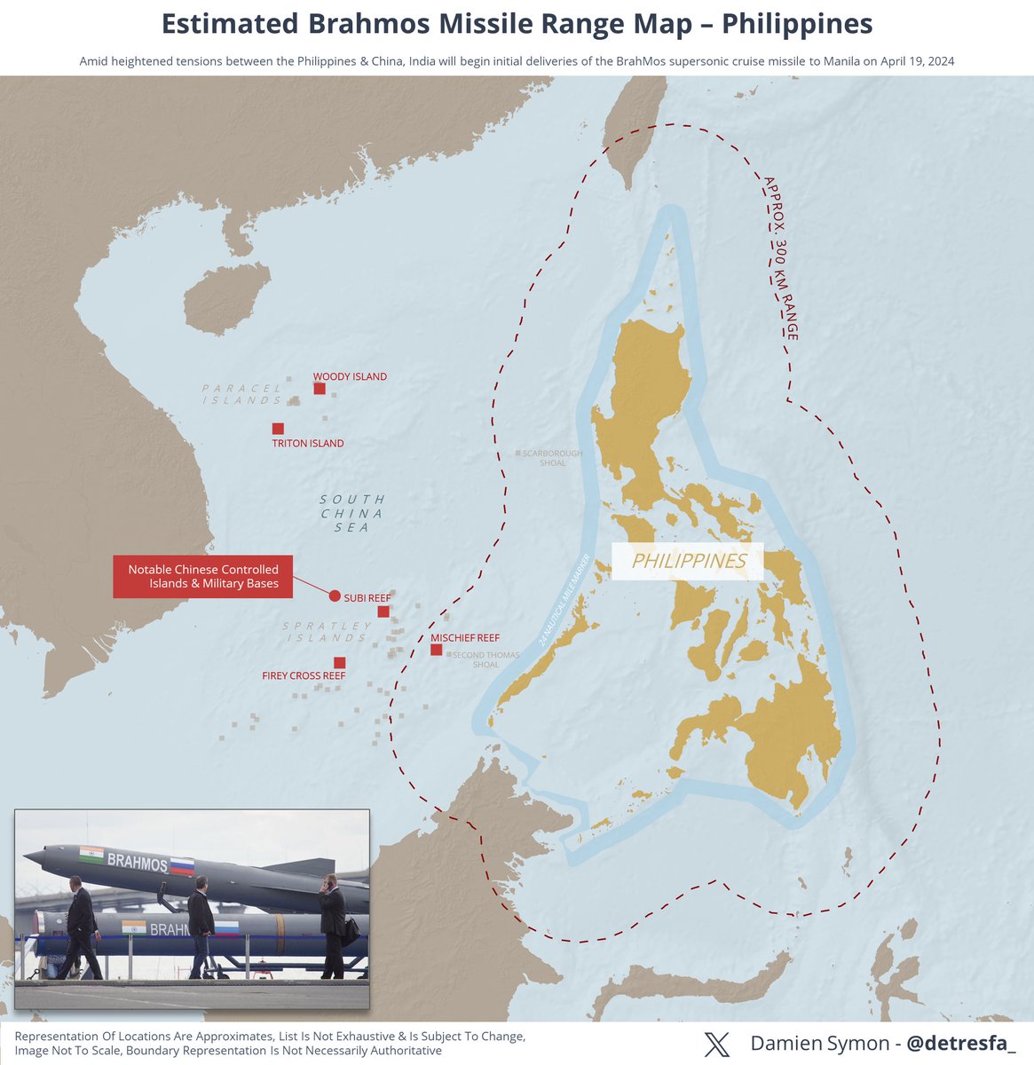 Bringing a significant boost to Philippine's coastal defense capabilities, India is set to deliver an initial batch of the Brahmos missile system to Manila today, here's a rough visual outlining the range of missile around the country & in the South China Sea