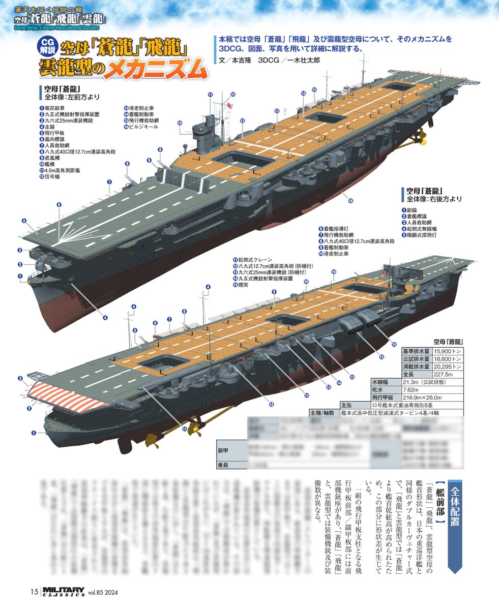 ミリタリー・クラシックス85号の第1特集は空母「蒼龍」「飛龍」と雲龍型。日本空母のひな形になった中型高速空母と、その量産型を徹底解説します!
「蒼龍」「飛龍」の激アツ戦歴、中まで見えちゃうメカニズム、建造経緯、運用と編制、艦上機一覧、人物列伝まで…
https://t.co/EG3c2eSB9q 