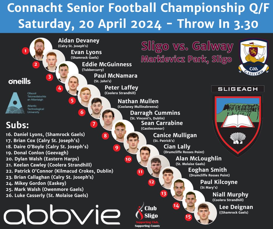 The senior football team to play @Galway_GAA in the @ConnachtGAA championship s/f tomorrow- throw in 3.30. Tickets in advance online or from SuperValu or Centra stores ticketmaster.ie/connacht-senio…