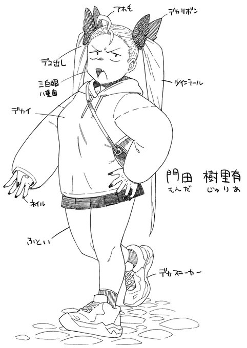 愛着湧きそうなのでちゃんとした名前にします…スミマセン… 