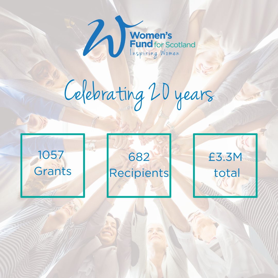 In total since the Women’s Fund for Scotland (WFS) was set up we have invested over £3.3 million, in 1,057 grants funding over 680 groups across the country. Donating is easy, just visit our Just Giving page or contact: Shona@womensfundscotland.org justgiving.com/wuaoqowlkw/don…