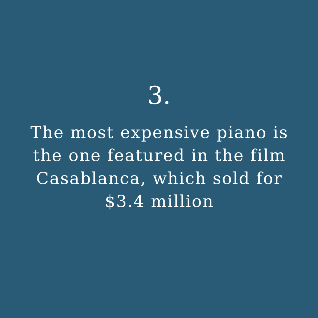IjeomaVMS's tweet image. Did you know any of these piano facts? Learn more on my latest blog (link in bio).

#pianofacts #learnthepiano #funfacts