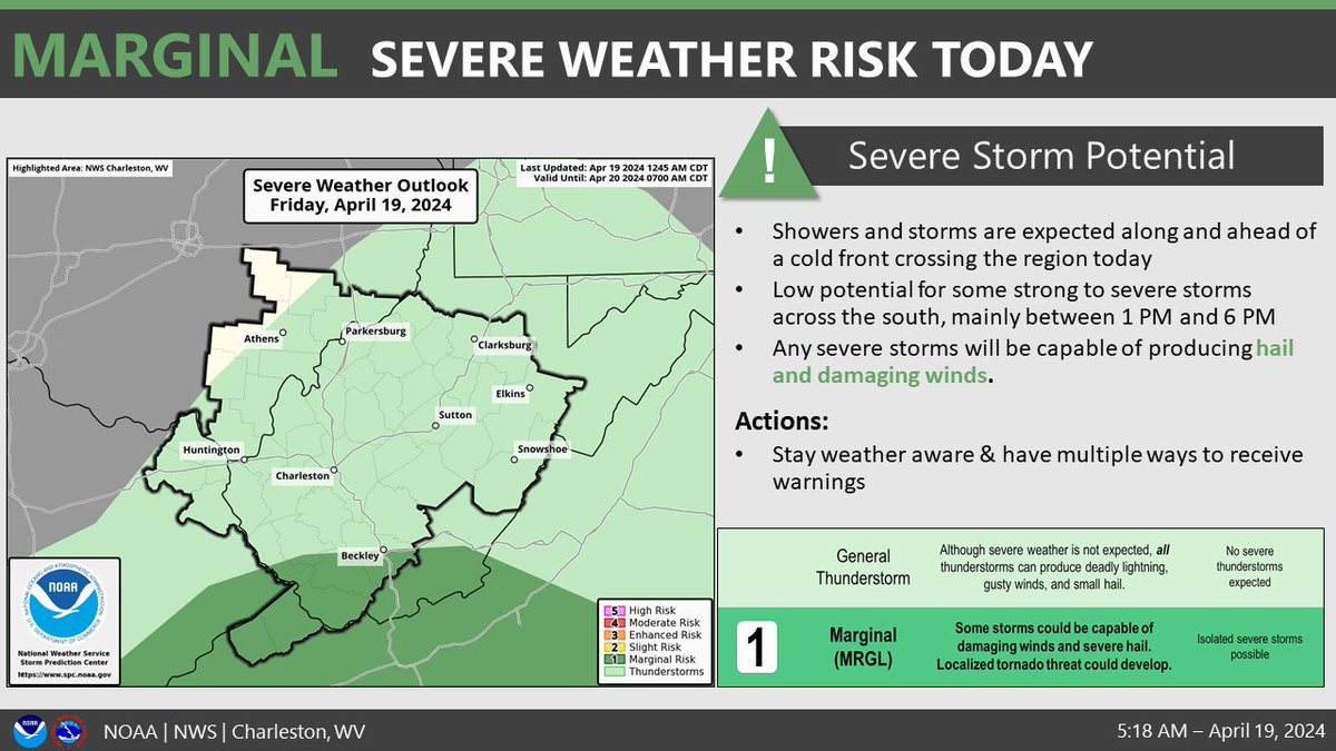 Showers and thunderstorms are expected along and ahead of a cold front this morning through this afternoon. Some storms across the south could become severe this afternoon with large hail and damaging winds as the primary threats. Cooler but dry for the weekend.