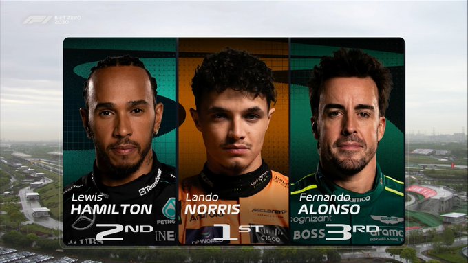 Çin’de Sprint sıralama turları tamamlandı. 1-Lando Norris 2-Lewis Hamilton 3-Alonso