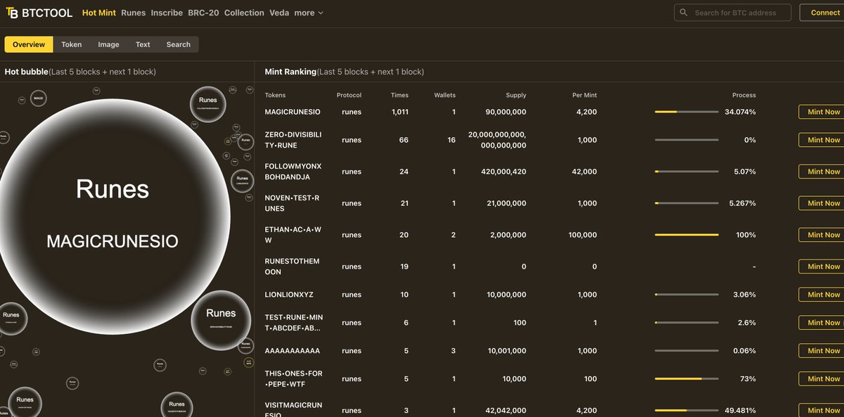 BTCTool.Pro tweet media