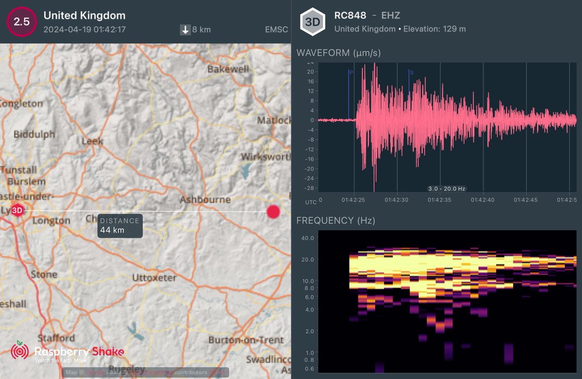 Ian G. Stimpson ⚒ tweet media
