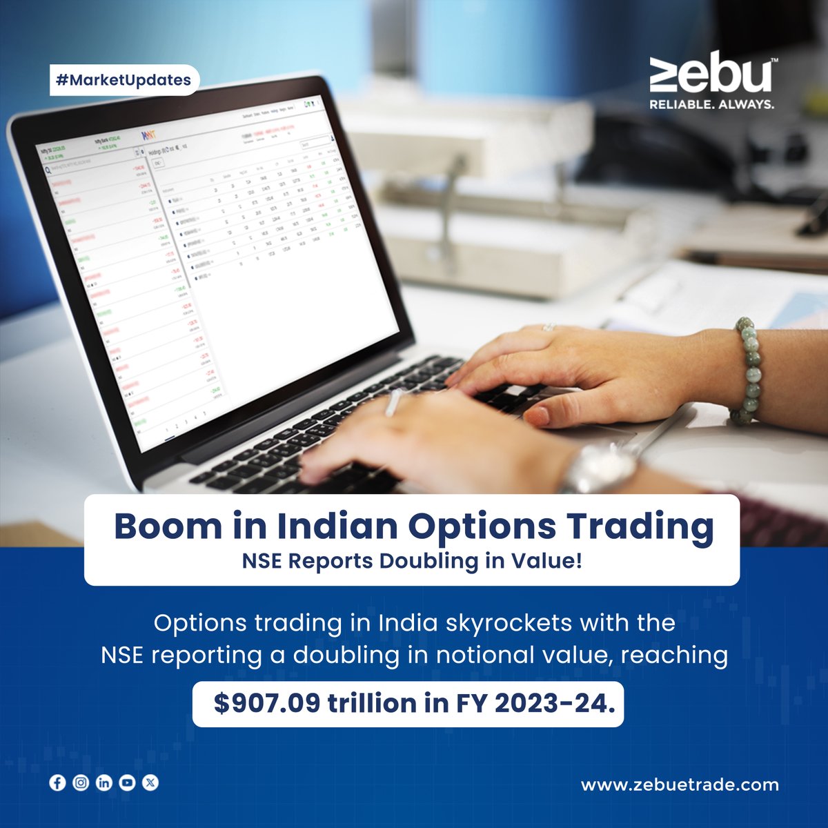 India's options trading surges, doubling in notional value to $907.09 trillion in FY 2023-24, reports NSE.

#OptionsTrading #NSE #FinancialMarkets #InvestingIndia #TradingNews #NSEUpdate  #simplifywithmynt #zebu