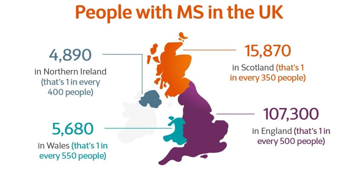 Multiple Sclerosis (MS) Awareness Week –  a neurological condition affecting more than 130,000 people in the UK, with nearly 7,000 people diagnosed each year. MS awareness week aims to spread awareness of MS and help individuals talk about life with MS  #letstalkms. #msweek
