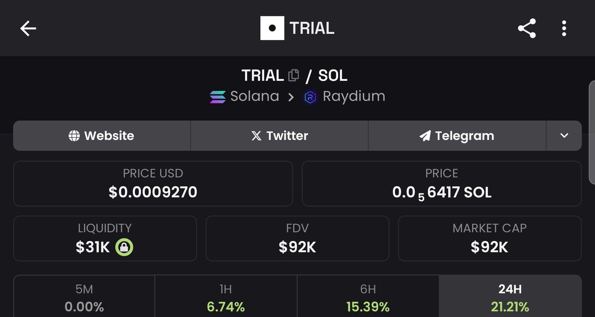 TheReTrial's tweet photo. Recovery in progress as per market movement. Team is still here. Work is still being done.

Our cross-chain exchange bot never stopped working. Get into our telegram to use our bot at a low 0.4% fee with extremely fast transaction time. https://t.co/NWViAC3Xf4