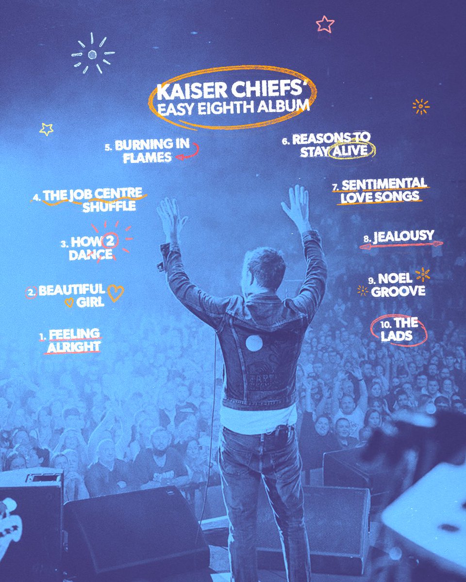 The one and only @KaiserChiefs return for a sold-out gig tonight. Fave song below? Doors 7pm Youth Sector 7.30pm #KaiserChiefs 8.30pm Last Entry 10pm Curfew 11pm SOLD OUT, NO TICKETS ON THE DOOR More info here: troxy.co.uk/event/kaiser-c… *Stage times approx. #easyeighth #londongigs