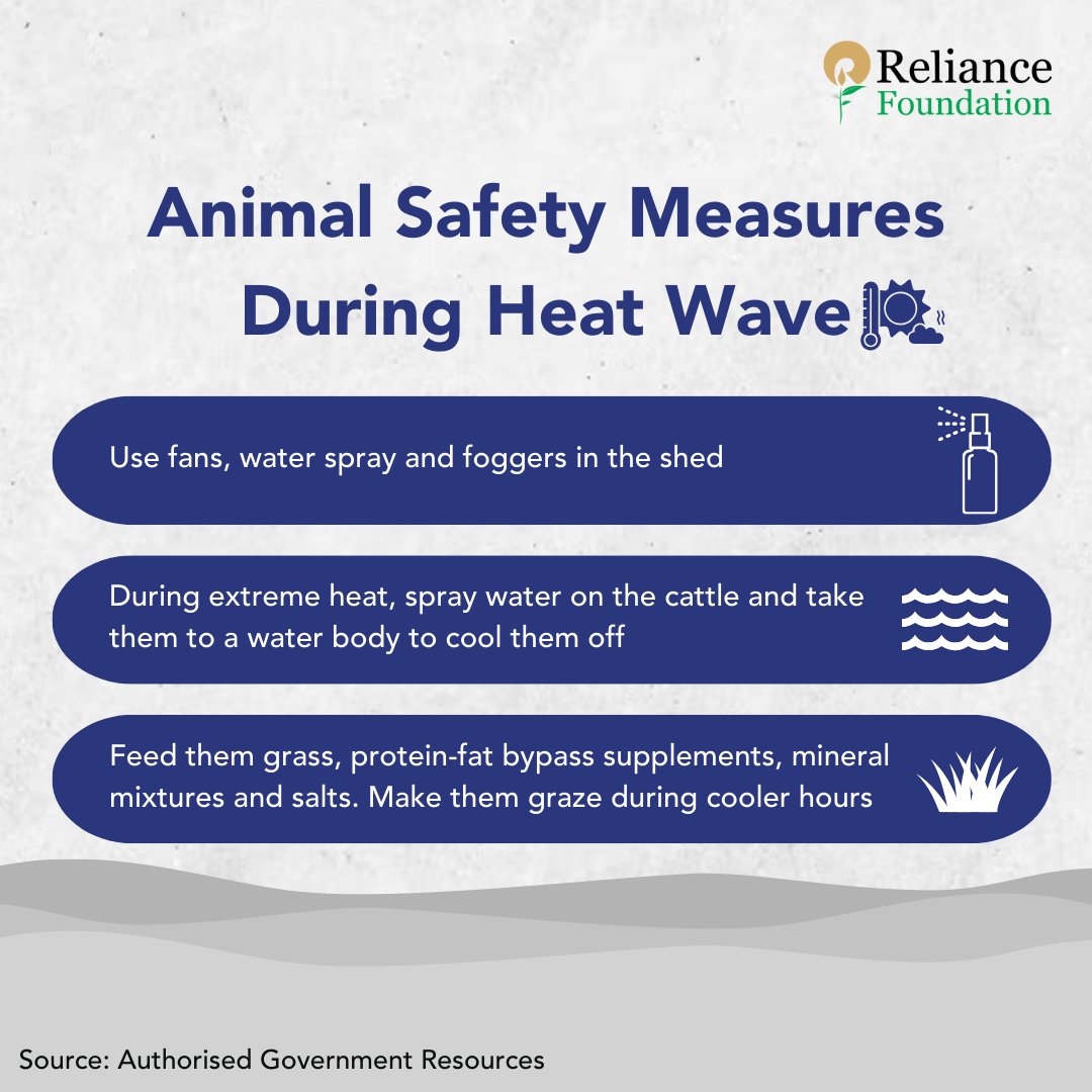ril_foundation's tweet photo. #RelianceFoundation #WeCare #RelianceFoundationDisasterManagement #HeatWaveAlert #StaySafe | @Indiametdept https://t.co/noDKN4LRJG
