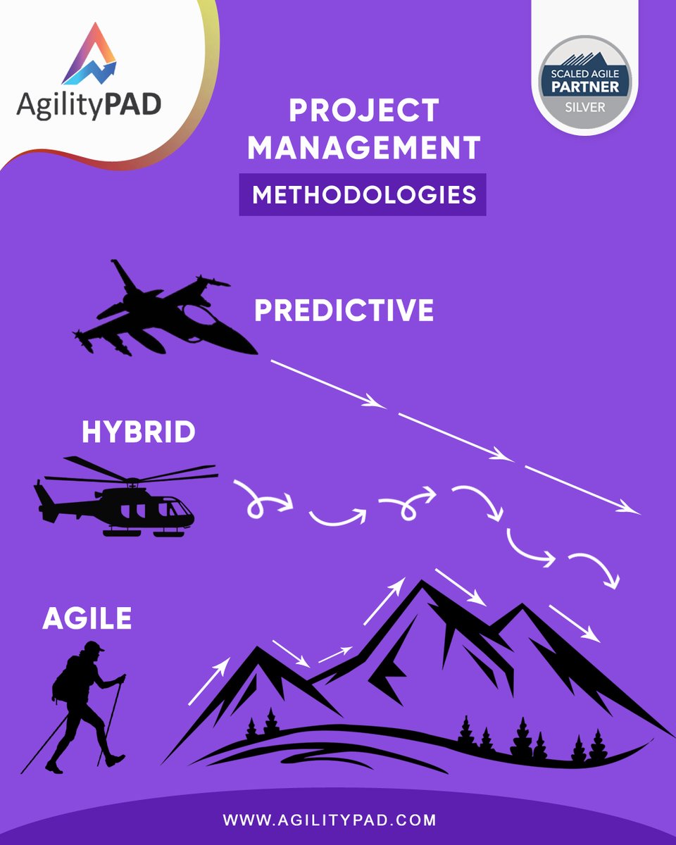 Project Management Methodologies:

Become a Successful Agile Leader with SAFe® Certification.
agilitypad.com

#agilitypad #productmanager #projectmanager #productdesign #productdevelopment #scrummaster #agileprojectmanagement #agiledevelopment #projectmanagement