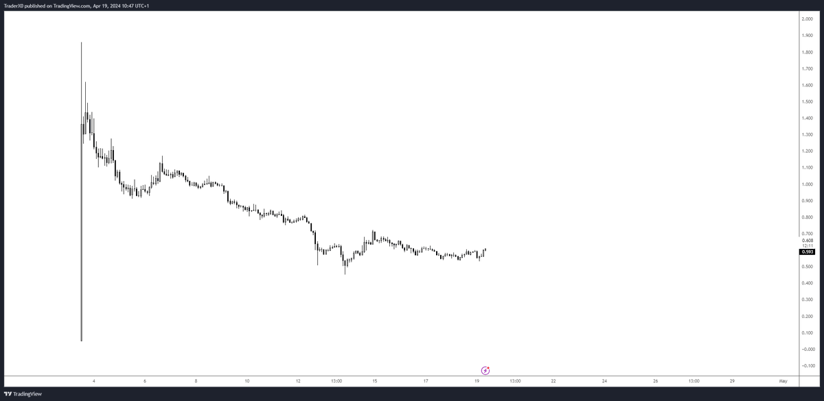 XO tweet media
