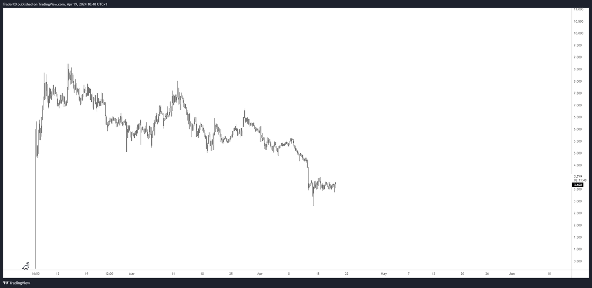XO tweet media